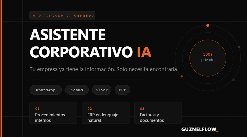 El Asistente Corporativo IA: un empleado que lo sabe todo y siempre está disponible